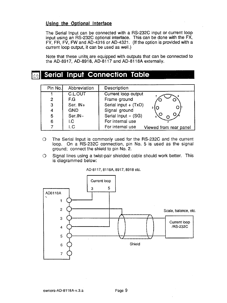 Serial input connection table | A&D Journal Printer AD-8118A User Manual | Page 10 / 32