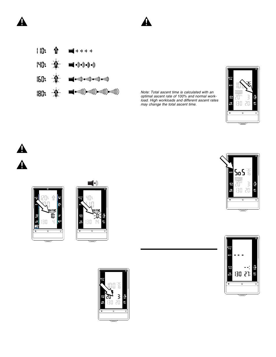 No-stop time, Decompression stop information, Total ascent time | Sos mode, Functions at the surface, Wait mode | A&D 2 Plus User Manual | Page 4 / 10