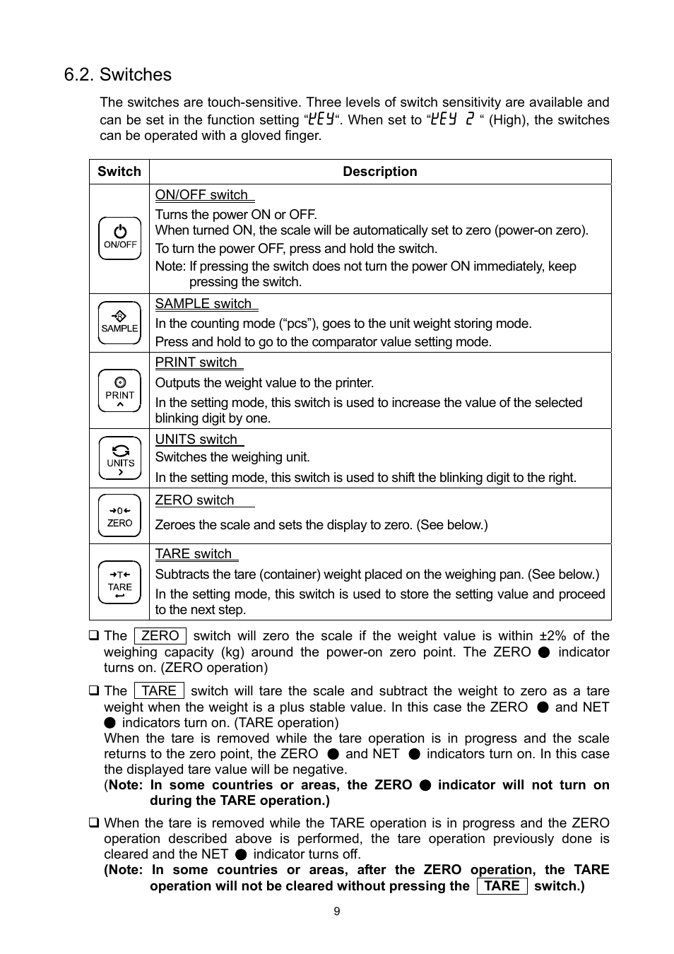 Switches | A&D Super Wash Down Scales SW-150KL User Manual | Page 11 / 46