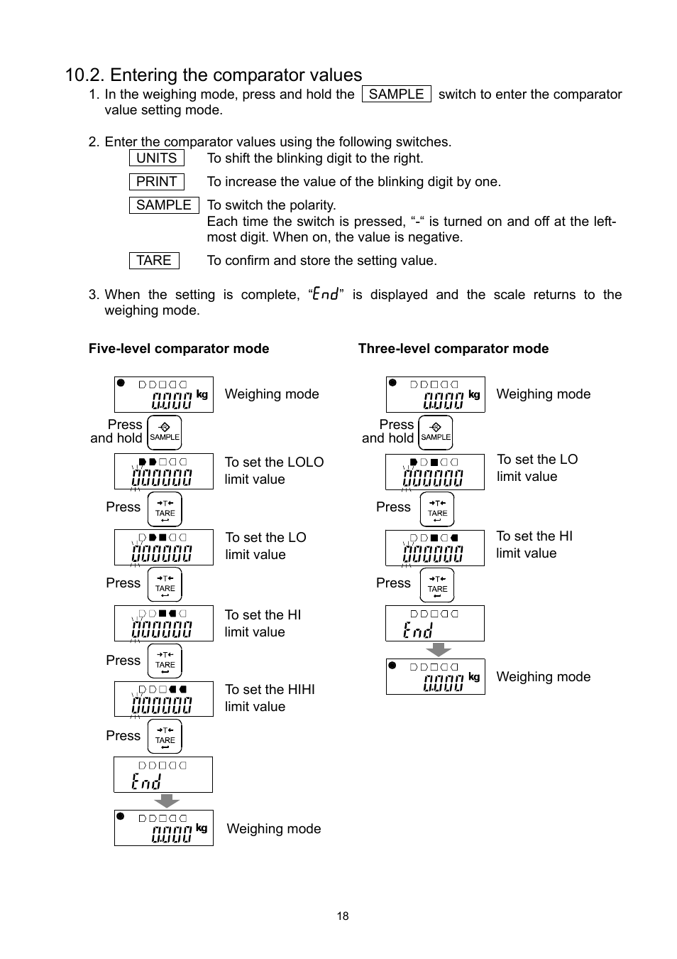 Entering the comparator values | A&D Super Wash Down Scales SW-150KL User Manual | Page 20 / 46