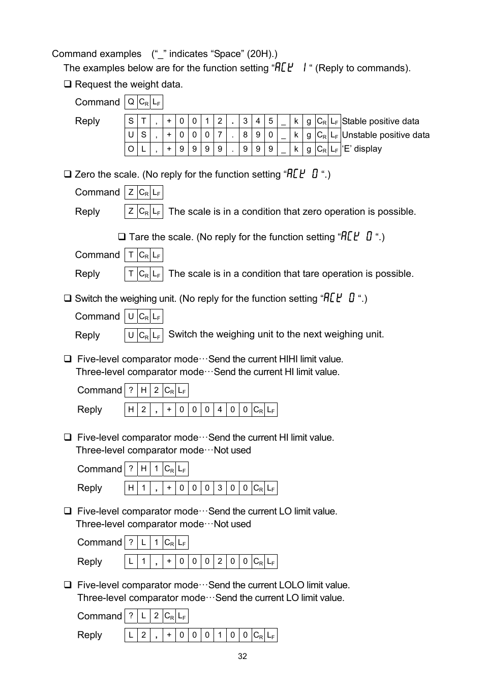 Ack 1, Ack 0 | A&D Super Wash Down Scales SW-150KL User Manual | Page 34 / 46