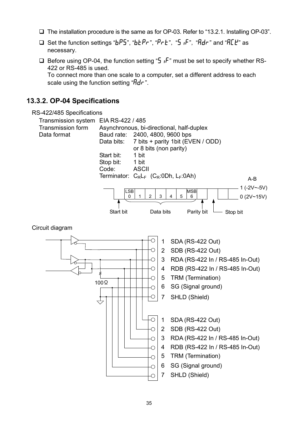 Btpr, Op-04 specifications | A&D Super Wash Down Scales SW-150KL User Manual | Page 37 / 46