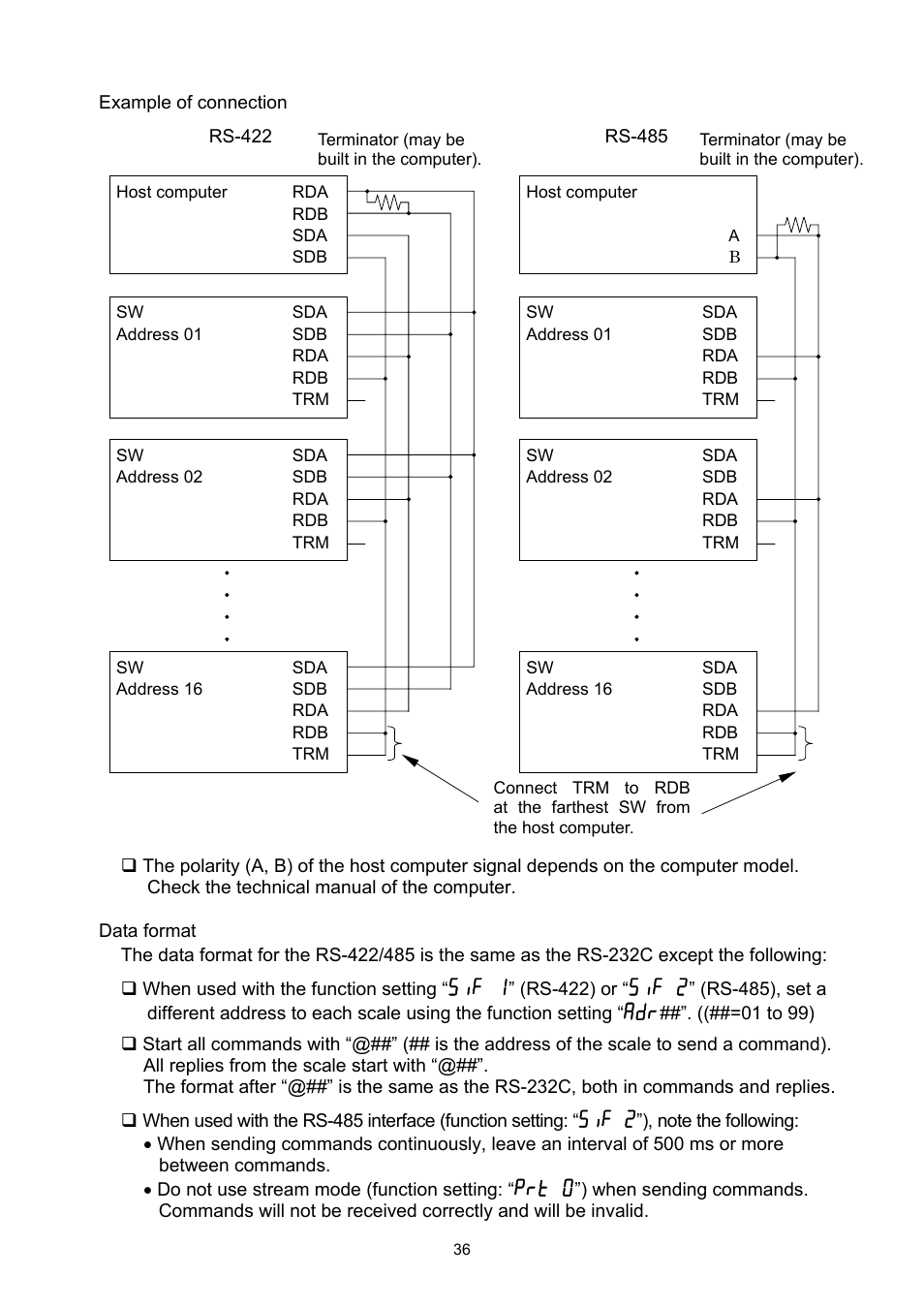 5if 1, 5if 2, Prt 0 | A&D Super Wash Down Scales SW-150KL User Manual | Page 38 / 46