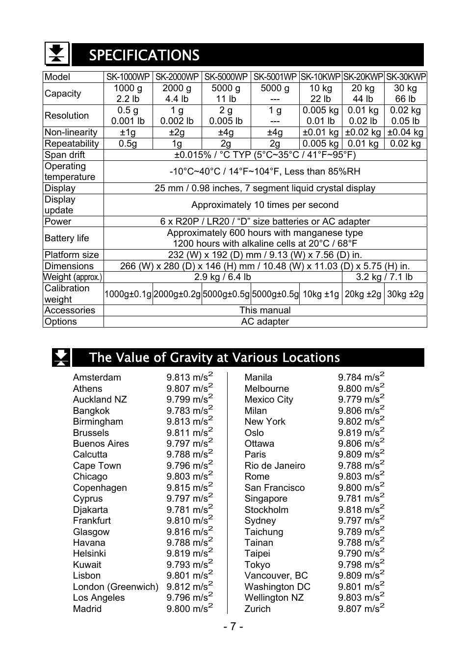 Specifications, The value of gravity at various locations | A&D Digital Scale SK-1000WP User Manual | Page 8 / 10