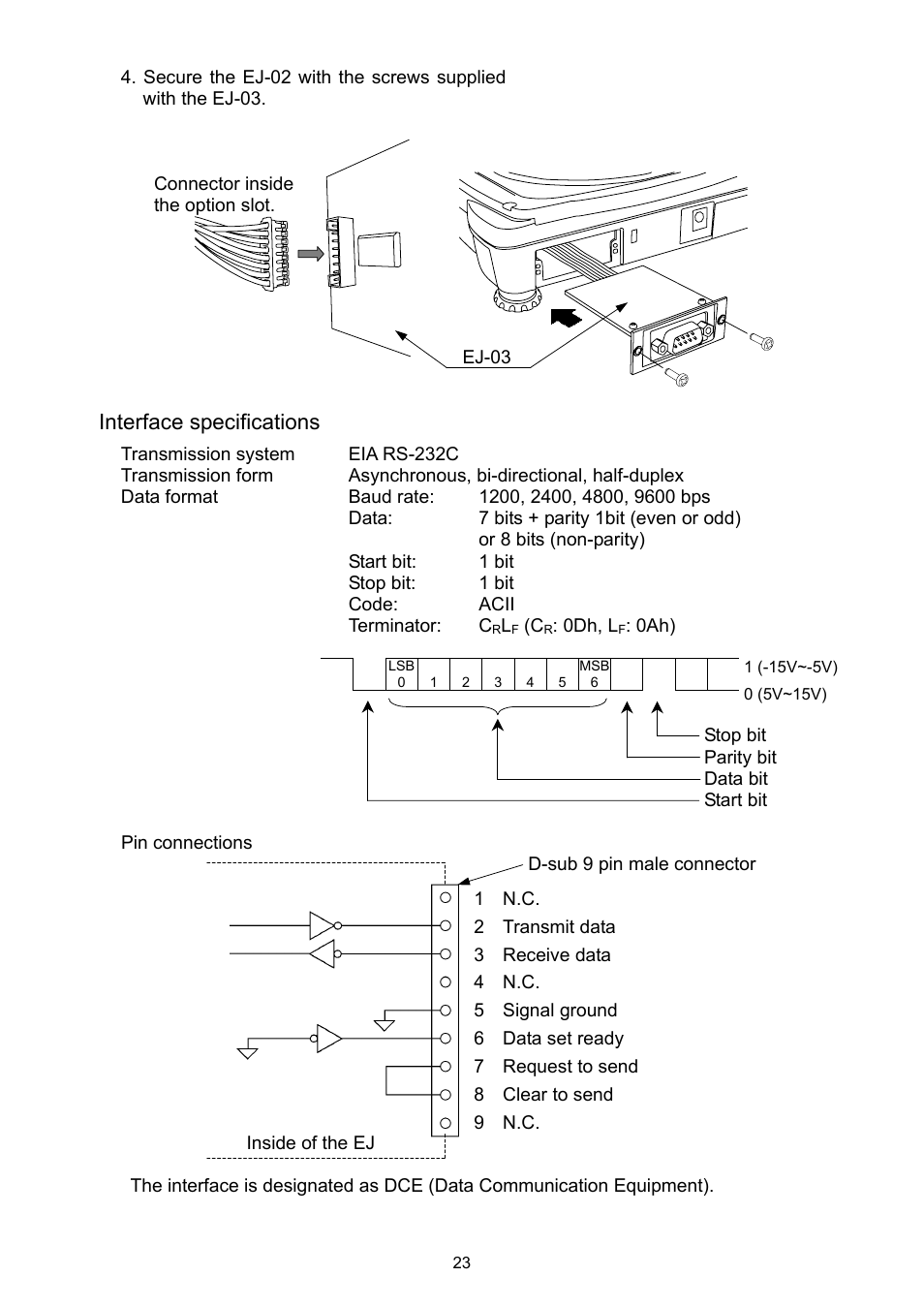 Interface specifications | A&D Ej Series Compact Balance EJ-2000 User Manual | Page 25 / 42