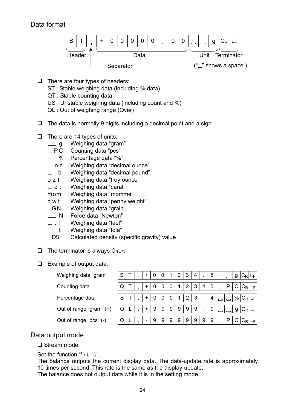 Data format, Data output mode | A&D Ej Series Compact Balance EJ-2000 User Manual | Page 26 / 42