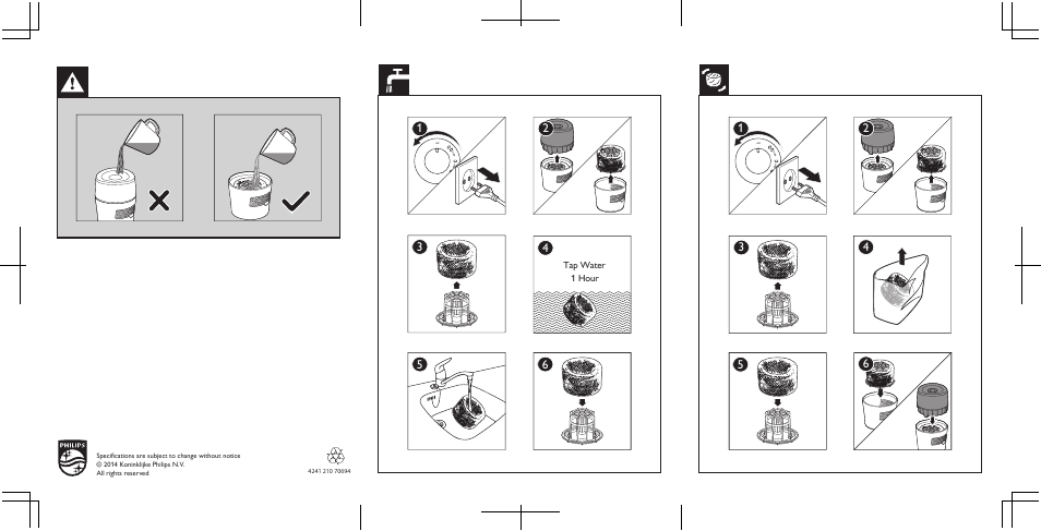 Philips Luftbefeuchter User Manual | Page 2 / 2