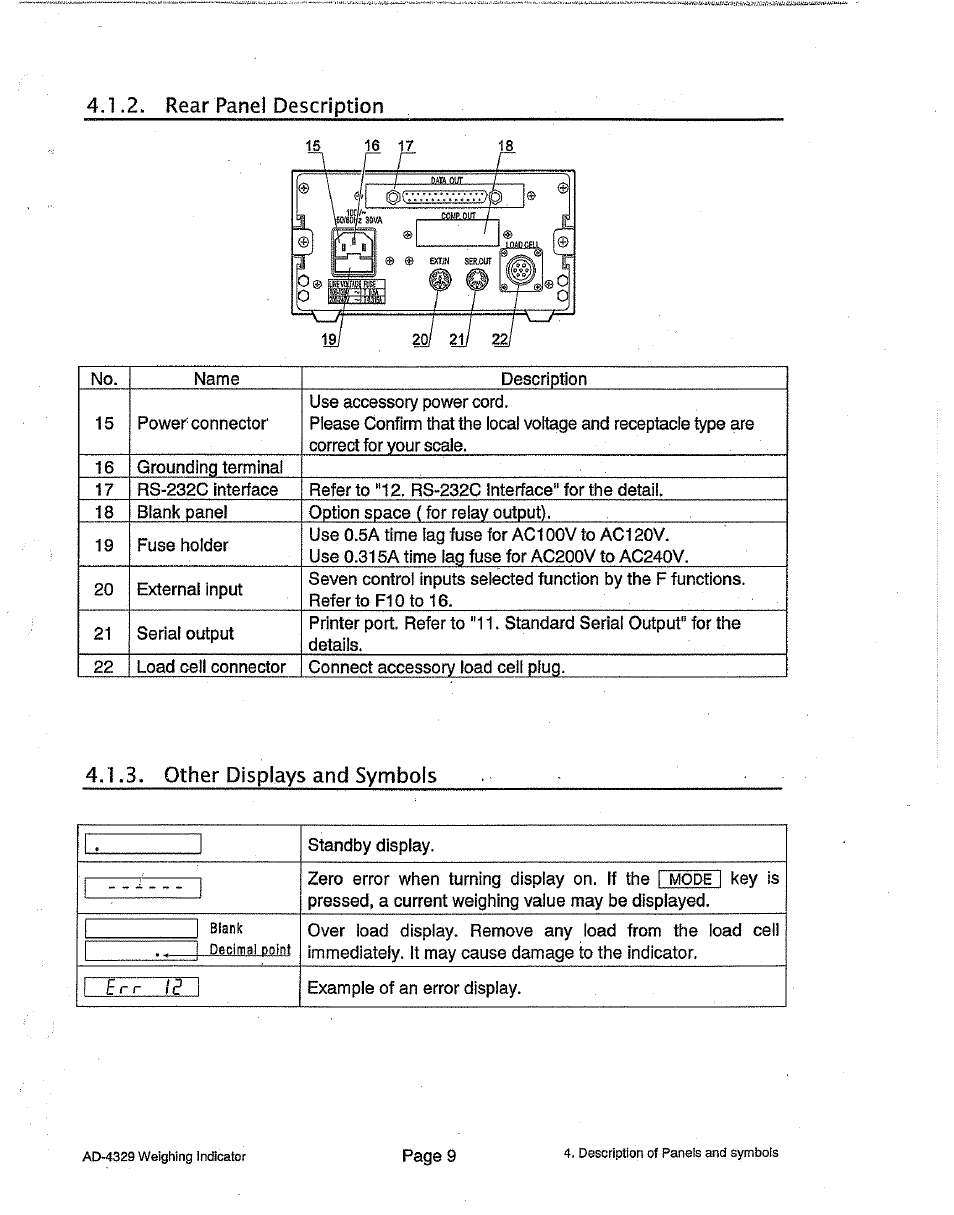 Rear panel description, Other displays and symbols, Blank decimai point | A&D Weighing Indicator AD-4329 User Manual | Page 11 / 56