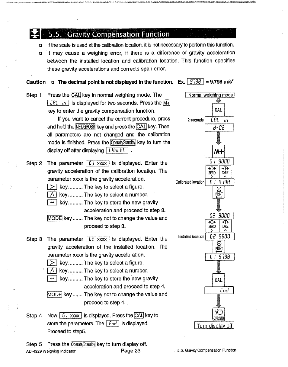 Gravity compensation function, Calibrated location installed location, Zero | Tare, Zero > tare, Print, Ri in d”0p m4 | A&D Weighing Indicator AD-4329 User Manual | Page 25 / 56