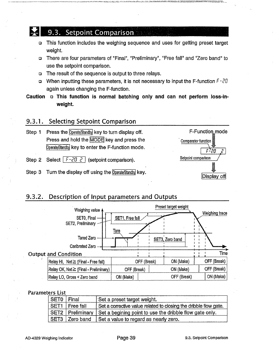 Setpoint comparison, Selecting setpoint comparison, Description of input parameters and outputs | A&D Weighing Indicator AD-4329 User Manual | Page 41 / 56
