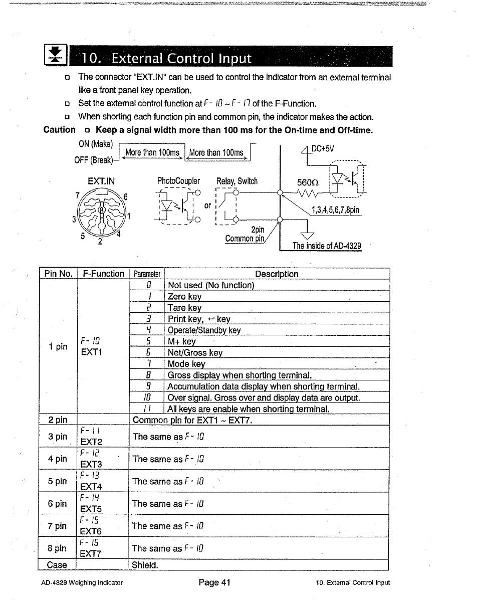 1 0. external control input, External control input | A&D Weighing Indicator AD-4329 User Manual | Page 43 / 56