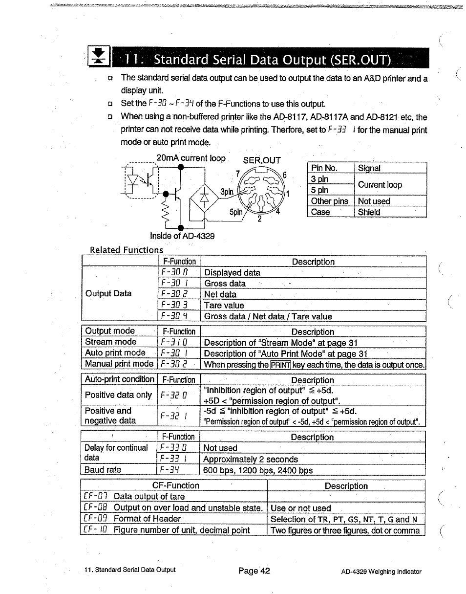 11 . standard serial data output (ser.out), Standard serial data output, Ser.out) | A&D Weighing Indicator AD-4329 User Manual | Page 44 / 56