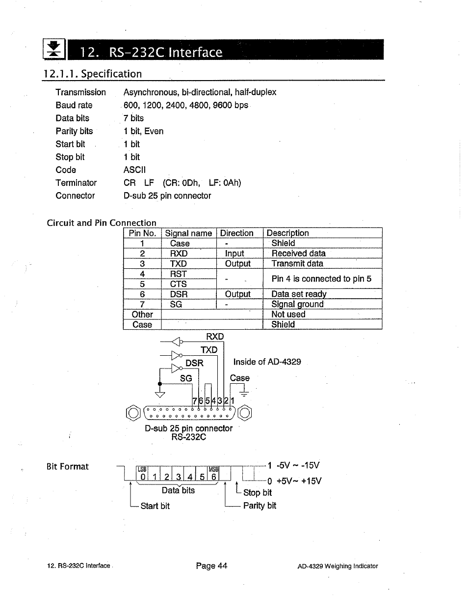 Rs-232c interface, Specification | A&D Weighing Indicator AD-4329 User Manual | Page 47 / 56