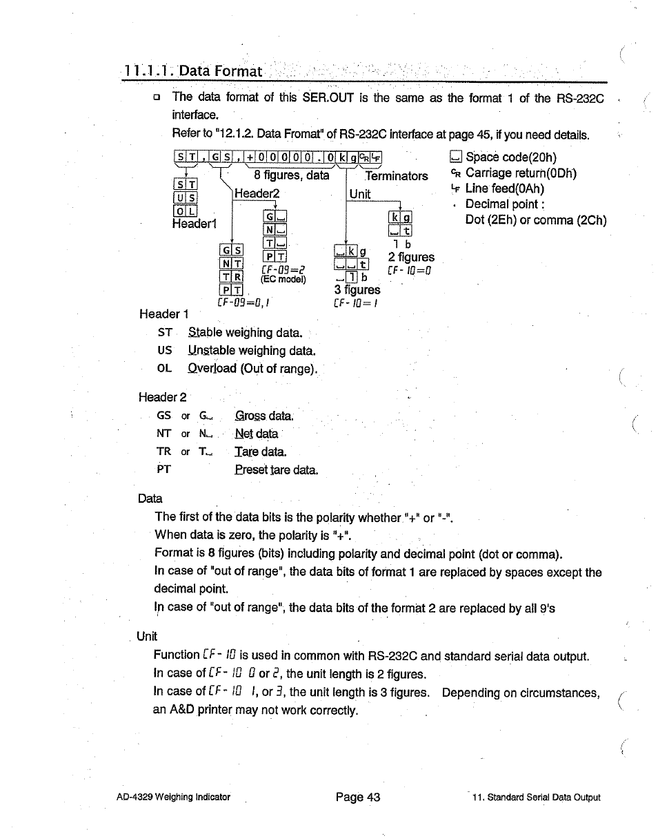 A&D Weighing Indicator AD-4329 User Manual | Page 48 / 56