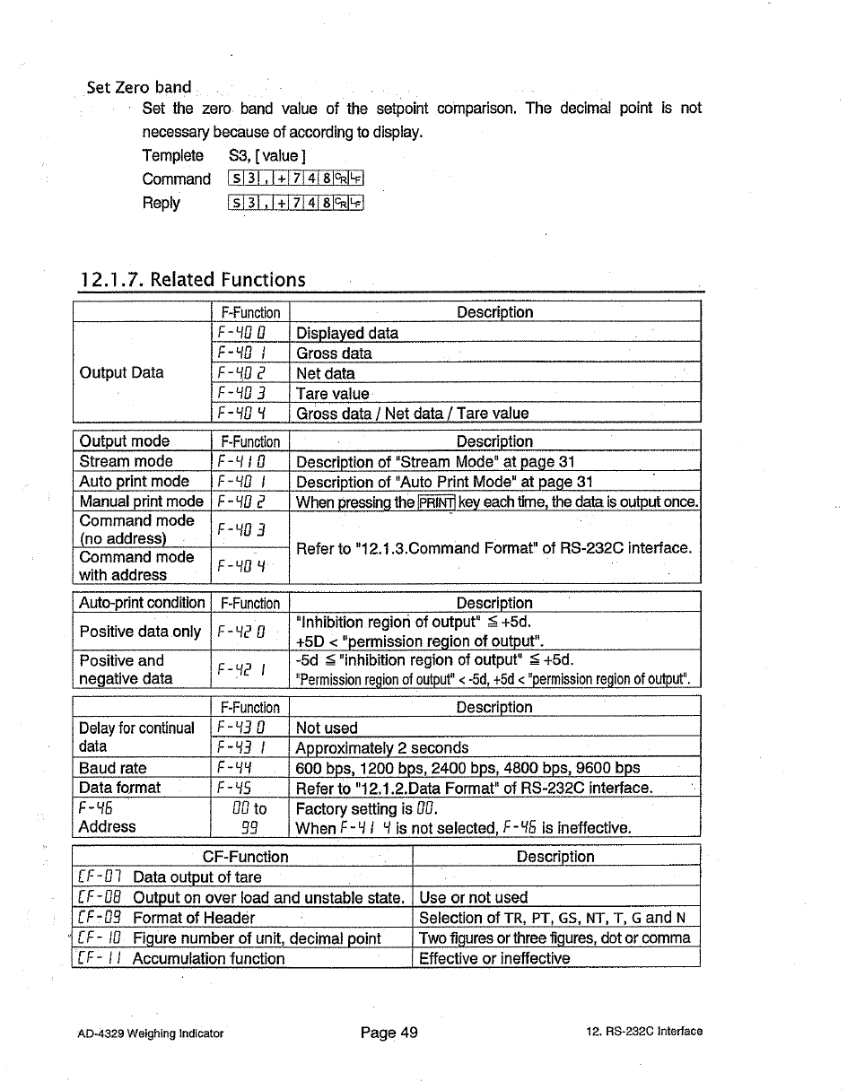 1,7. related functions, Related functions | A&D Weighing Indicator AD-4329 User Manual | Page 53 / 56