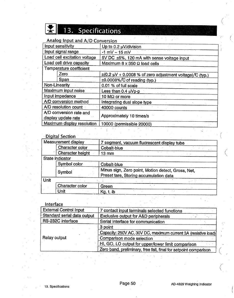 Specifications | A&D Weighing Indicator AD-4329 User Manual | Page 54 / 56