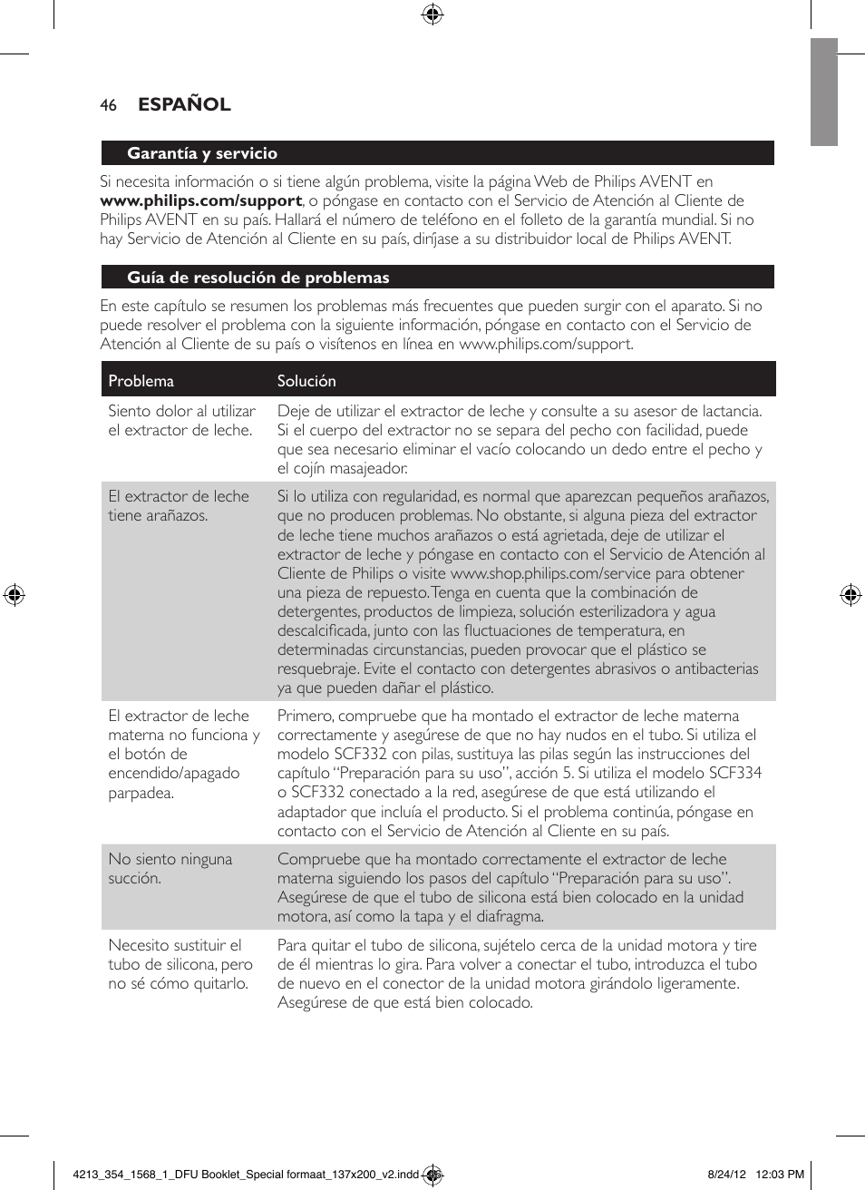 Philips AVENT Elektrische Doppel-Milchpumpe für Ihren Komfort User Manual | Page 46 / 112