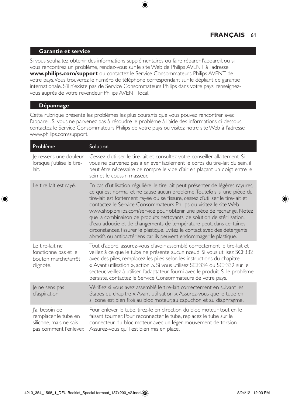 Philips AVENT Elektrische Doppel-Milchpumpe für Ihren Komfort User Manual | Page 61 / 112