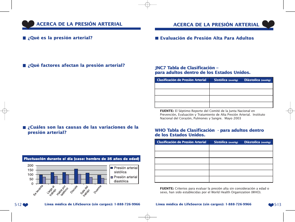 A&D Life Source Blood Pressure Monitor UA-767 Plus User Manual | Page 35 / 43