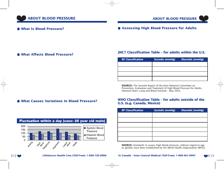 A&D Life Source Blood Pressure Monitor UA-767 Plus User Manual | Page 9 / 43