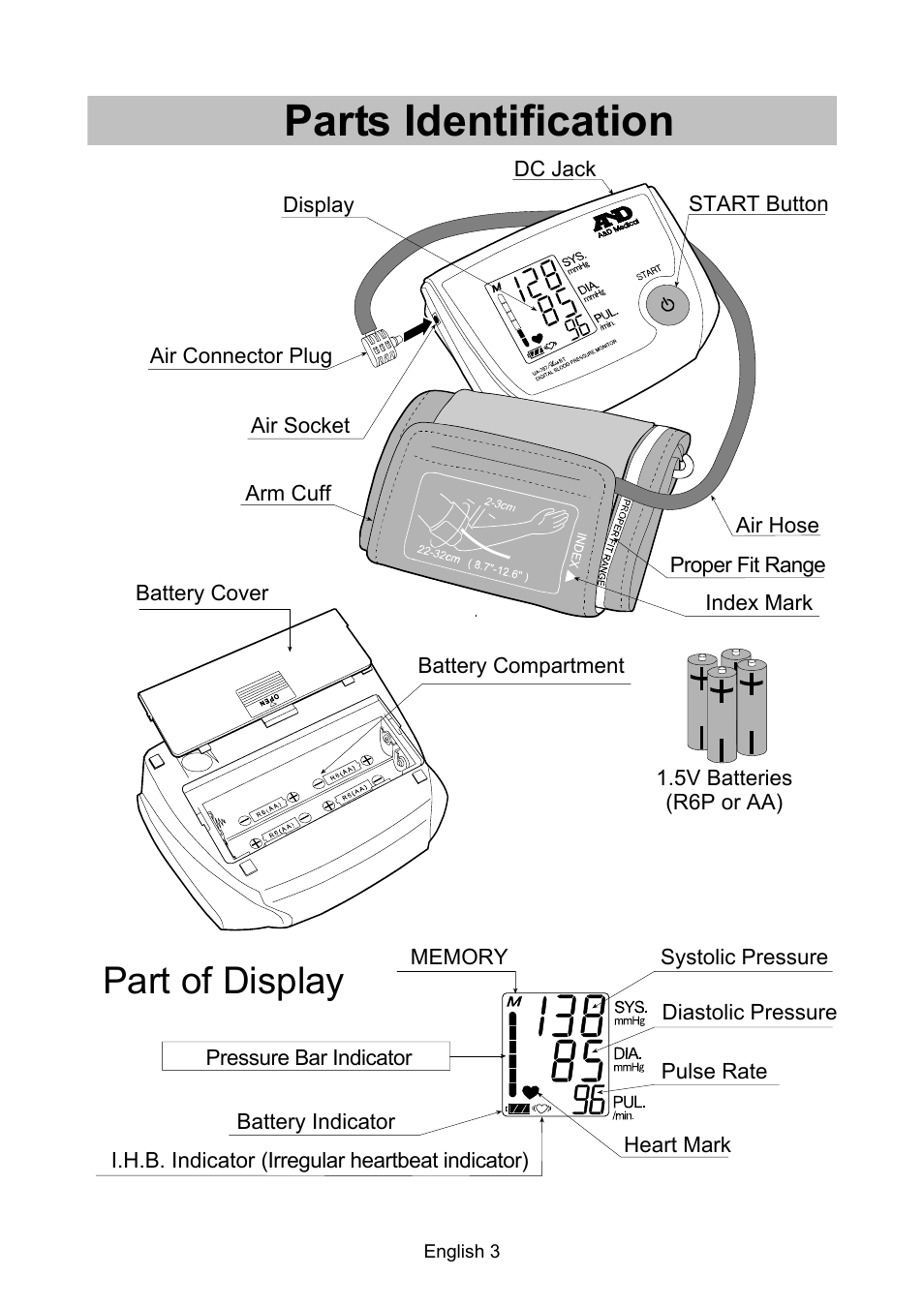 Parts identification, Part of display | A&D A & D Digital Blood Pressure Monitor UA-767 Plus BT User Manual | Page 5 / 14