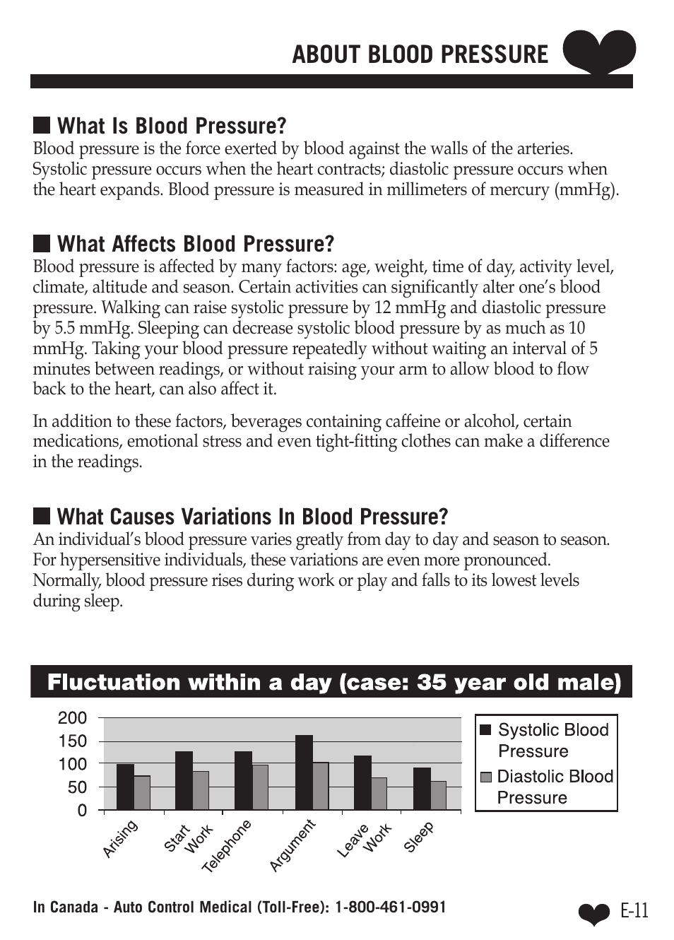 About blood pressure, What is blood pressure, What affects blood pressure | What causes variations in blood pressure | A&D Dual Memory Wrist Blood Pressure Monitor UB-512 User Manual | Page 15 / 23