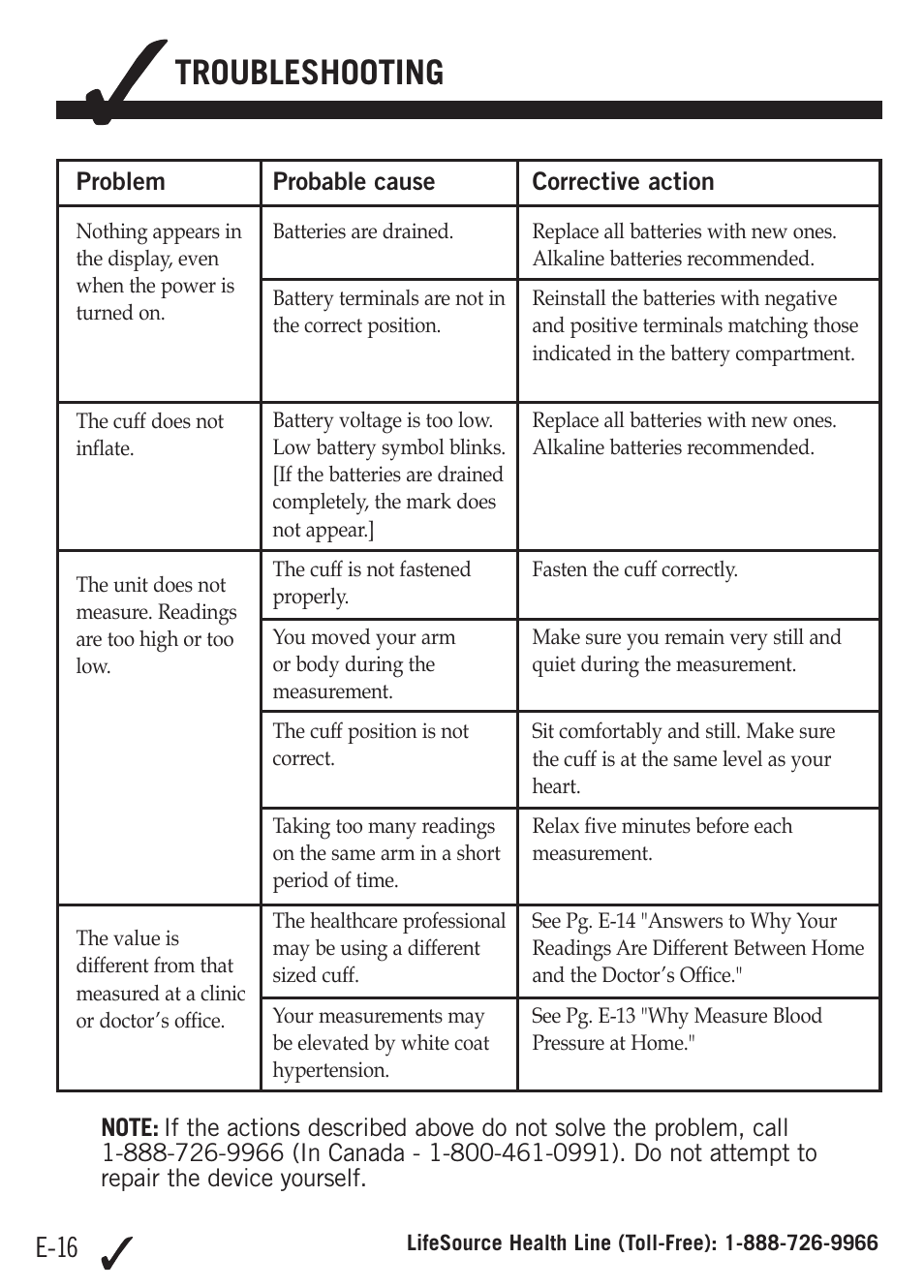 Troubleshooting, E-16 | A&D Dual Memory Wrist Blood Pressure Monitor UB-512 User Manual | Page 20 / 23