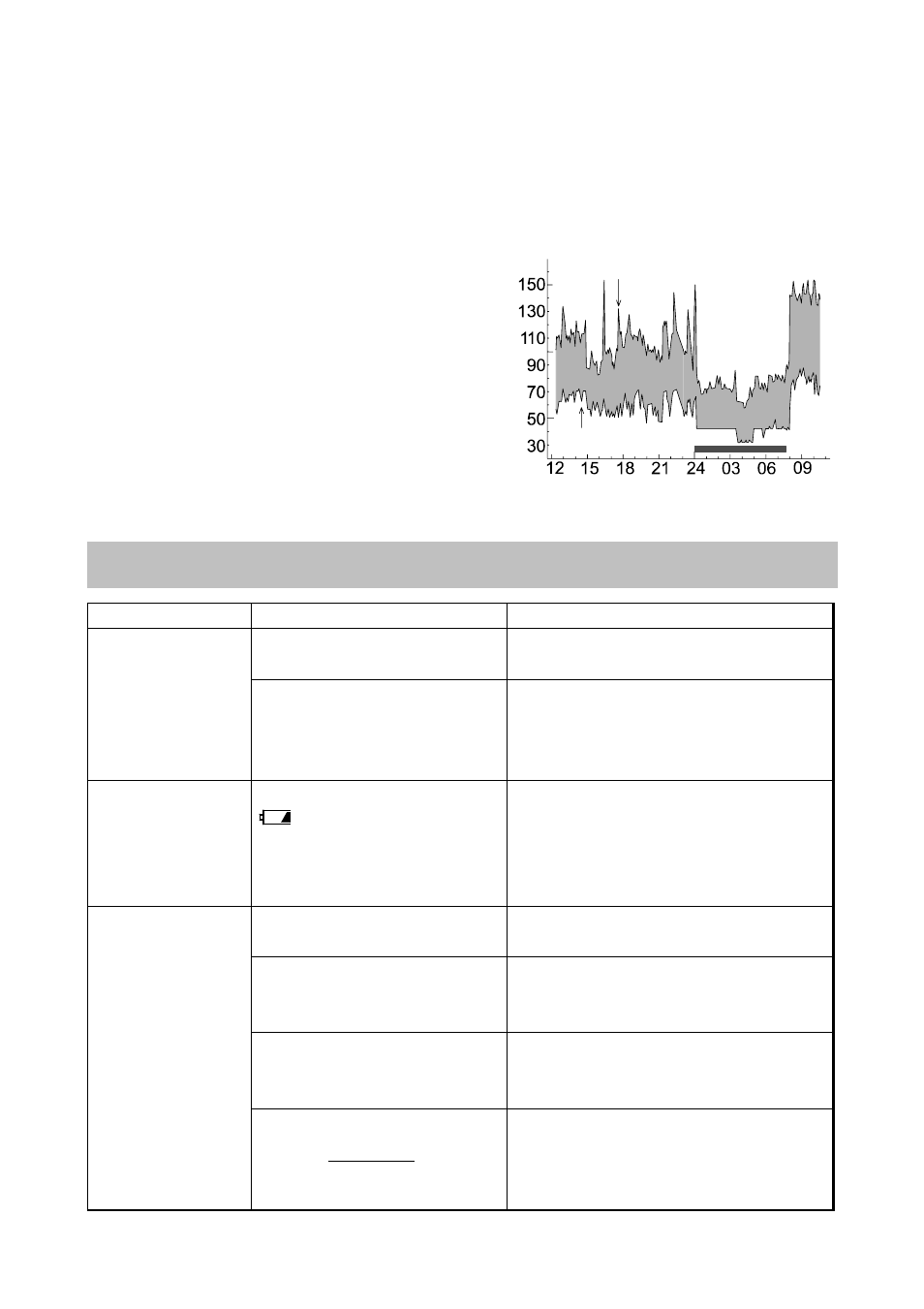Troubleshooting, Blood pressure variations | A&D UA-774 User Manual | Page 13 / 16