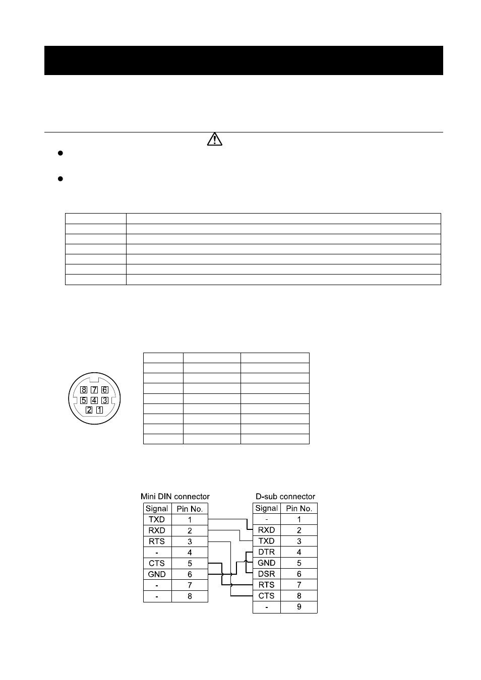 Communication specifications, 1 channel 1 : miniature din 8-pin | A&D Automatic Blood Pressure Monitor TM-2655P User Manual | Page 23 / 30