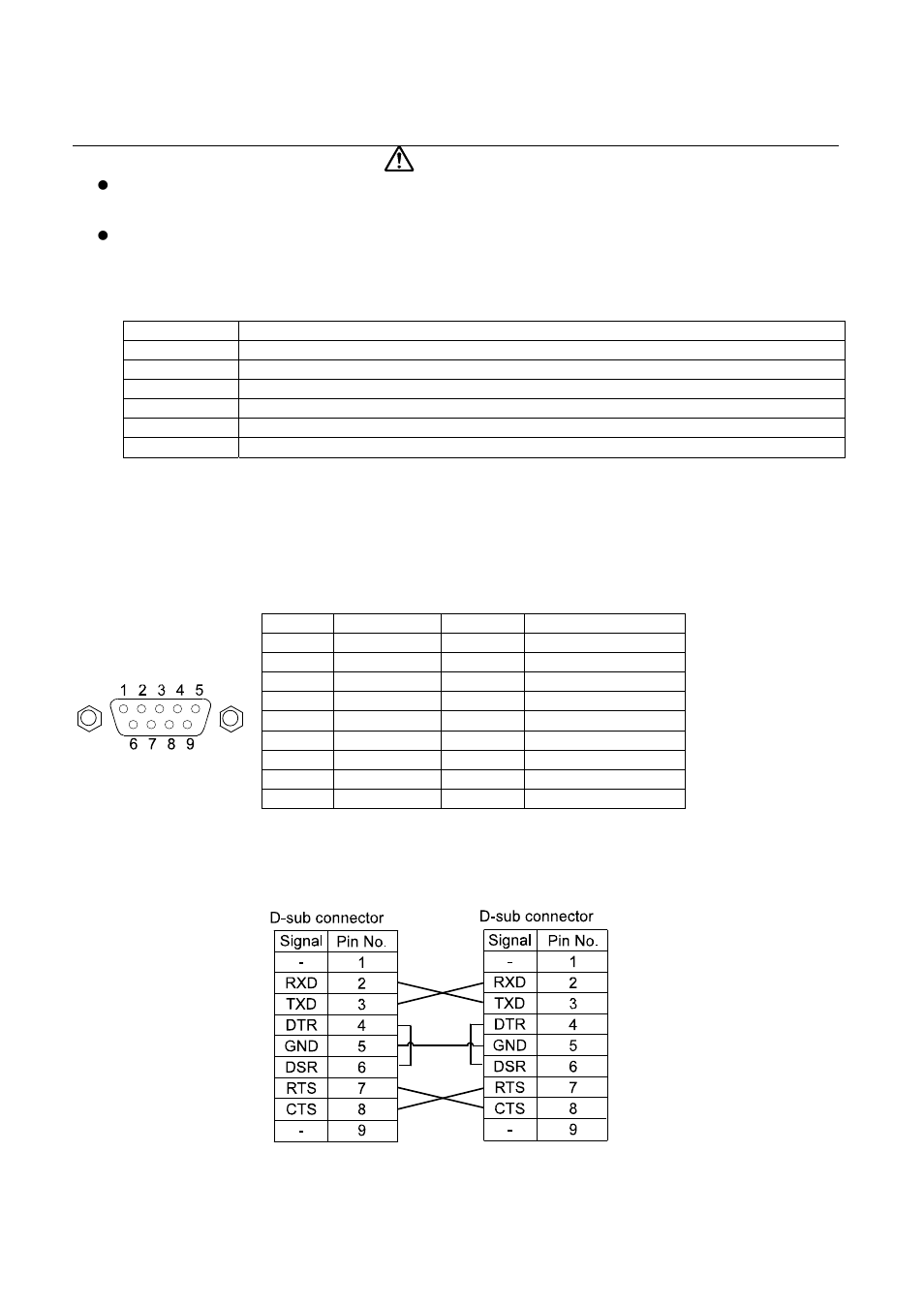 2 channel 2: d-sub 9-pin | A&D Automatic Blood Pressure Monitor TM-2655P User Manual | Page 24 / 30
