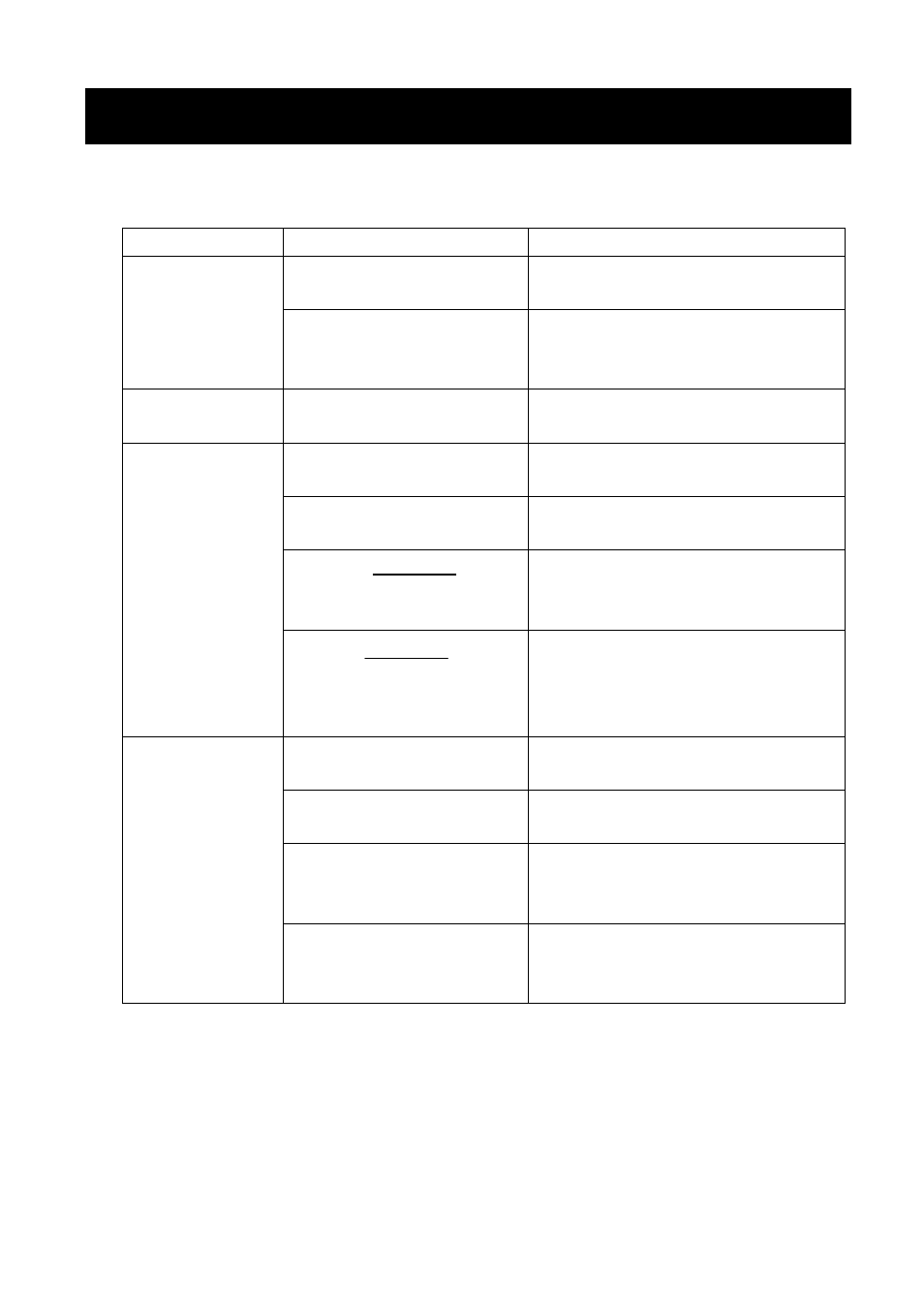Troubleshooting | A&D Automatic Blood Pressure Monitor TM-2655P User Manual | Page 29 / 30