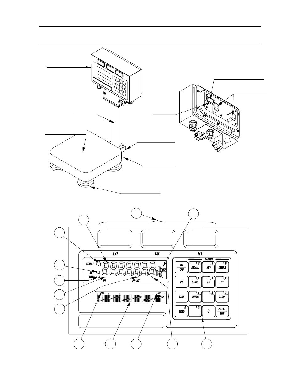 Names and functions | A&D Check Weighing Scales FS-6Ki User Manual | Page 8 / 36