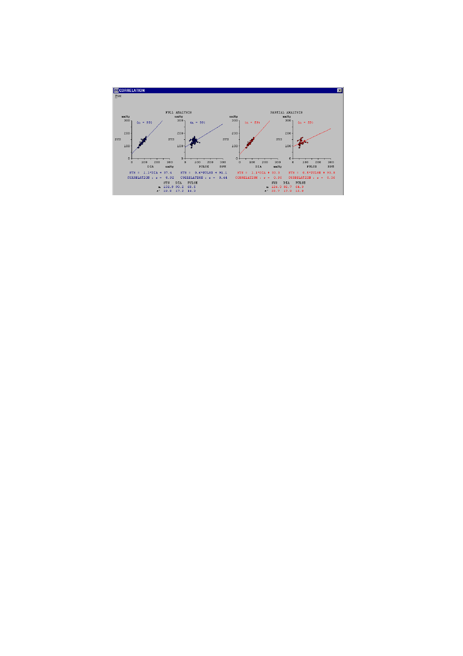 A&D TM-2430-13 User Manual | Page 27 / 69