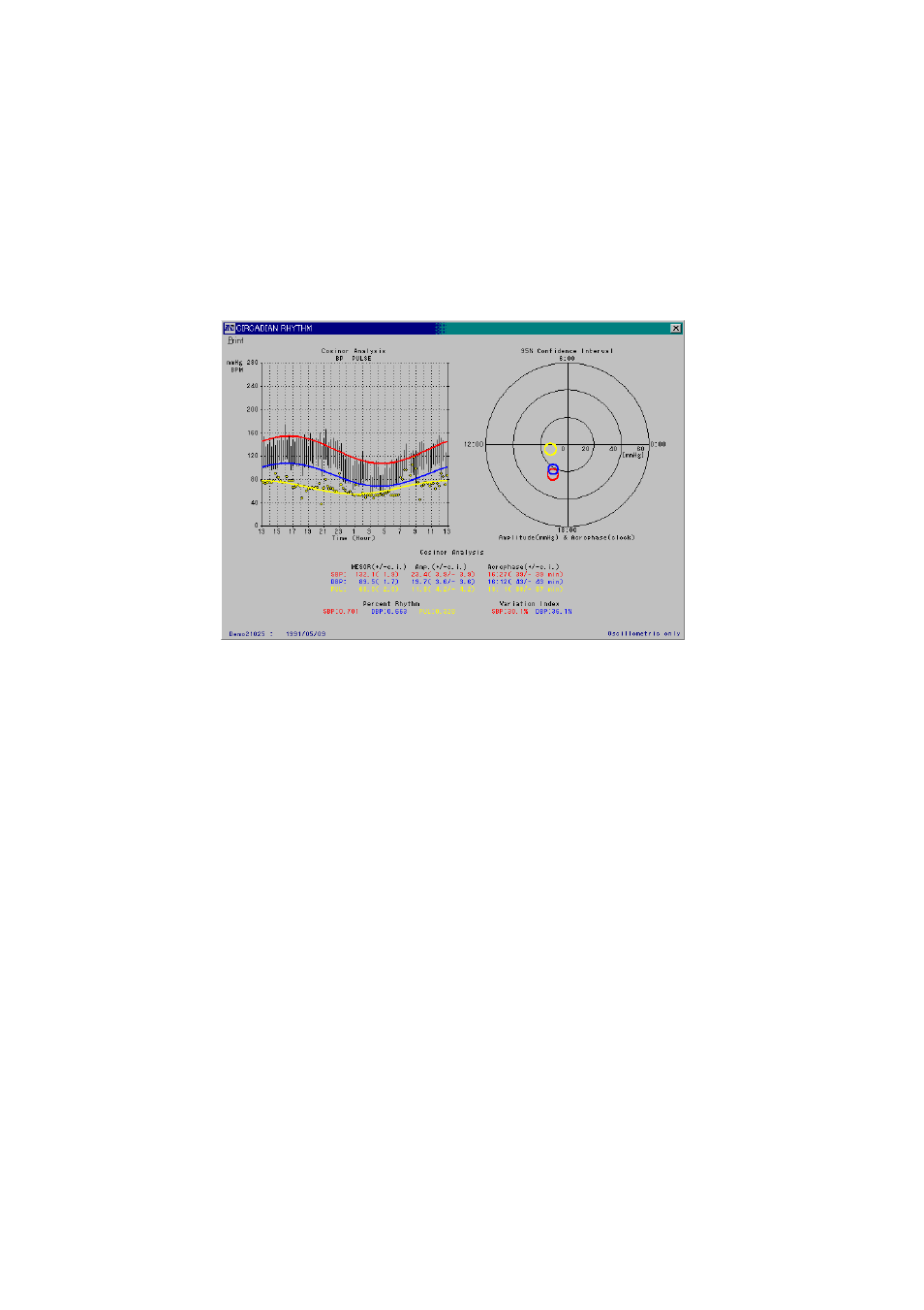 Circadian rhythm, 6-6 circadian rhythm | A&D TM-2430-13 User Manual | Page 29 / 69