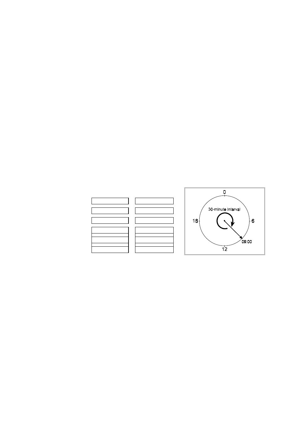 Examples of programming the monitor | A&D TM-2430-13 User Manual | Page 38 / 69