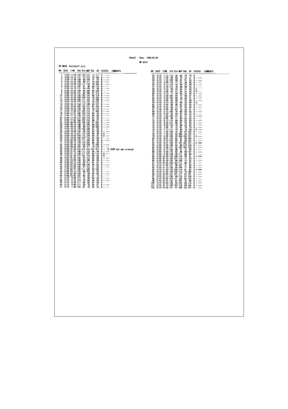 A&D TM-2430-13 User Manual | Page 62 / 69