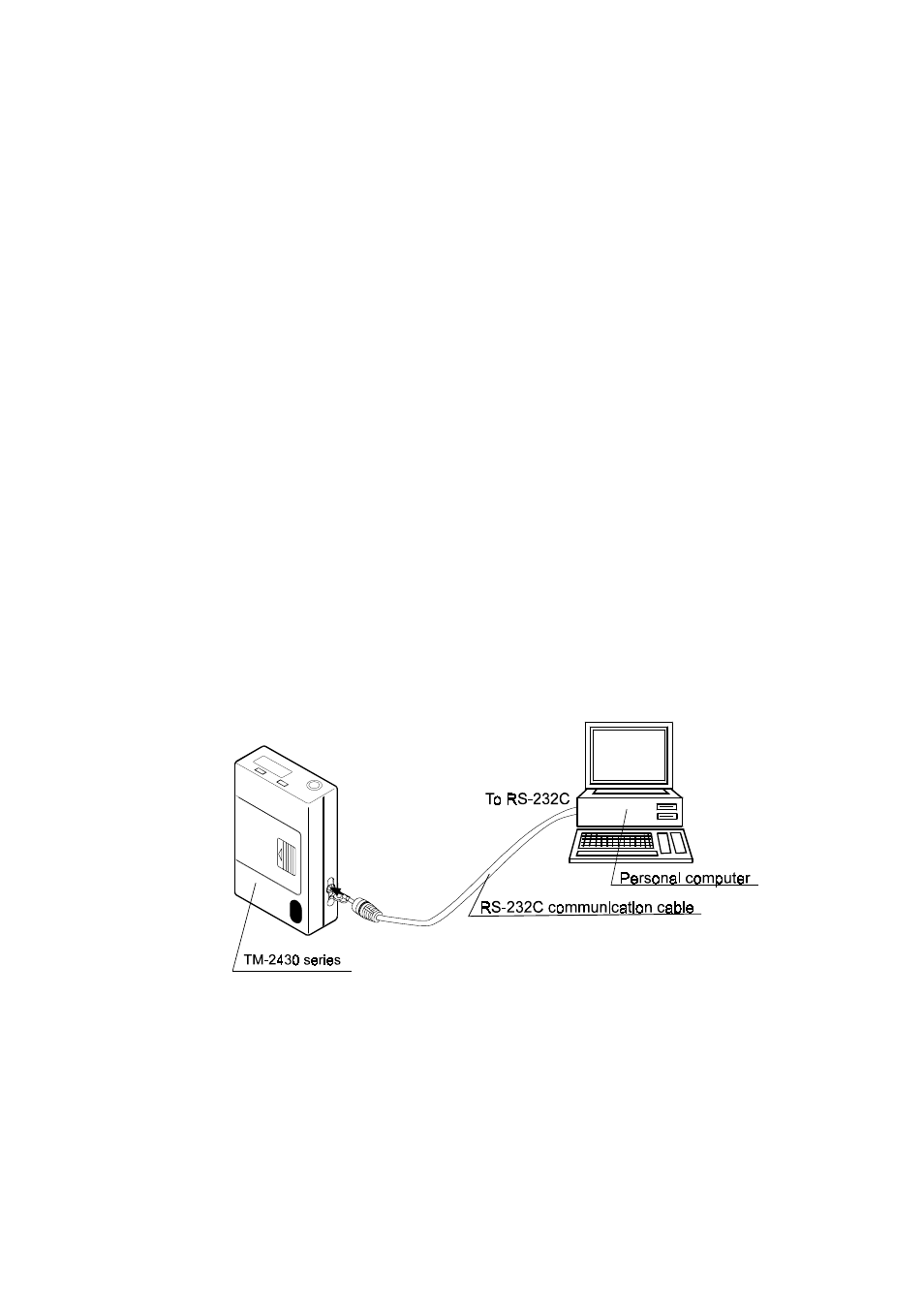Connecting the tm-2430 series to the computer, 2-2 connecting the tm-2430 series to the computer | A&D TM-2430-13 User Manual | Page 8 / 69