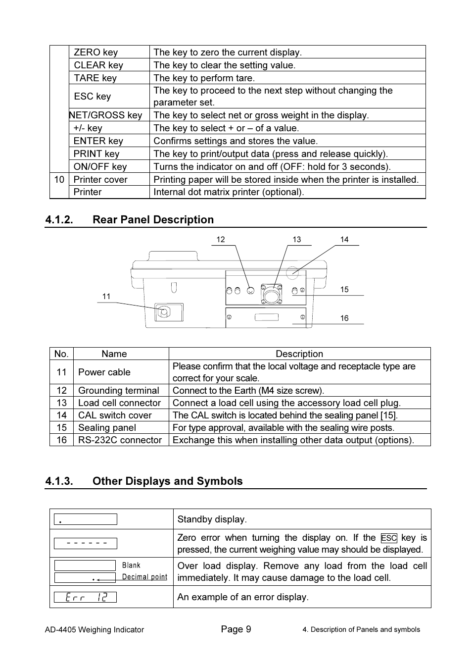 A&D Weighing Indicator AD-4405 User Manual | Page 11 / 80