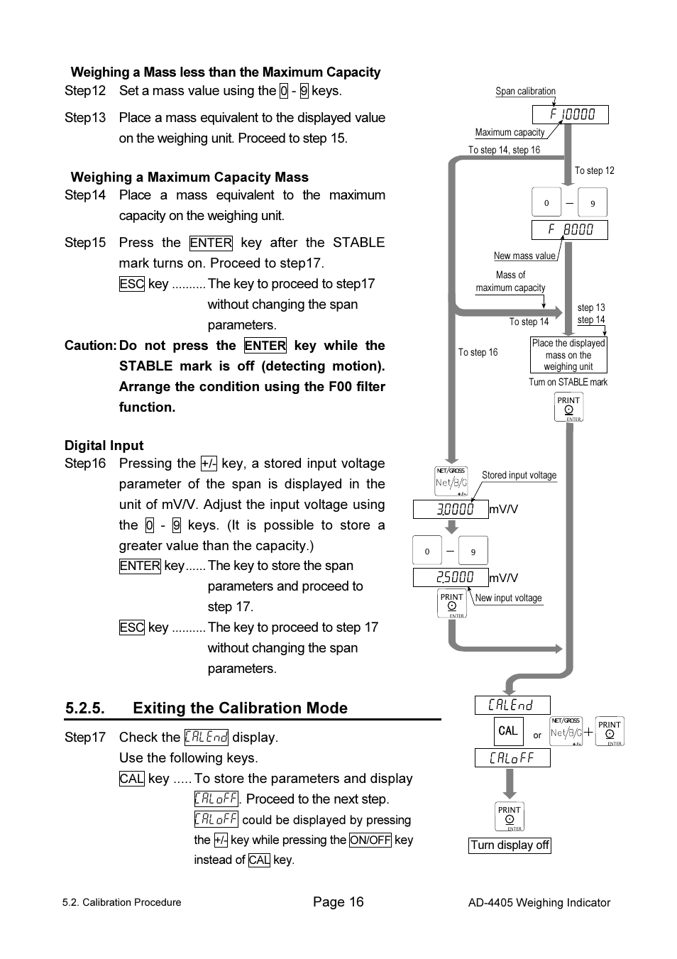 Exiting the calibration mode, Page 16 | A&D Weighing Indicator AD-4405 User Manual | Page 18 / 80