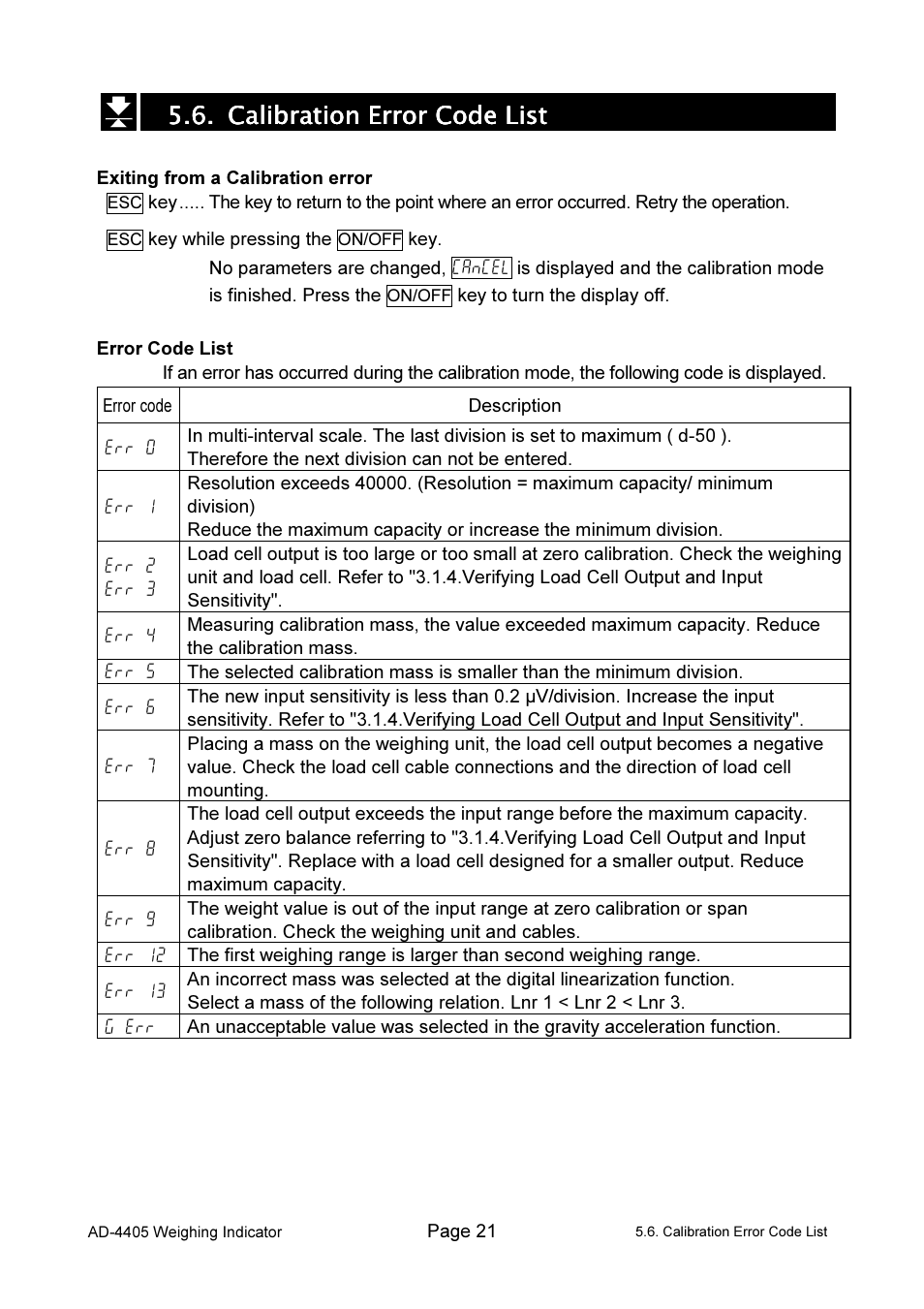 A&D Weighing Indicator AD-4405 User Manual | Page 23 / 80