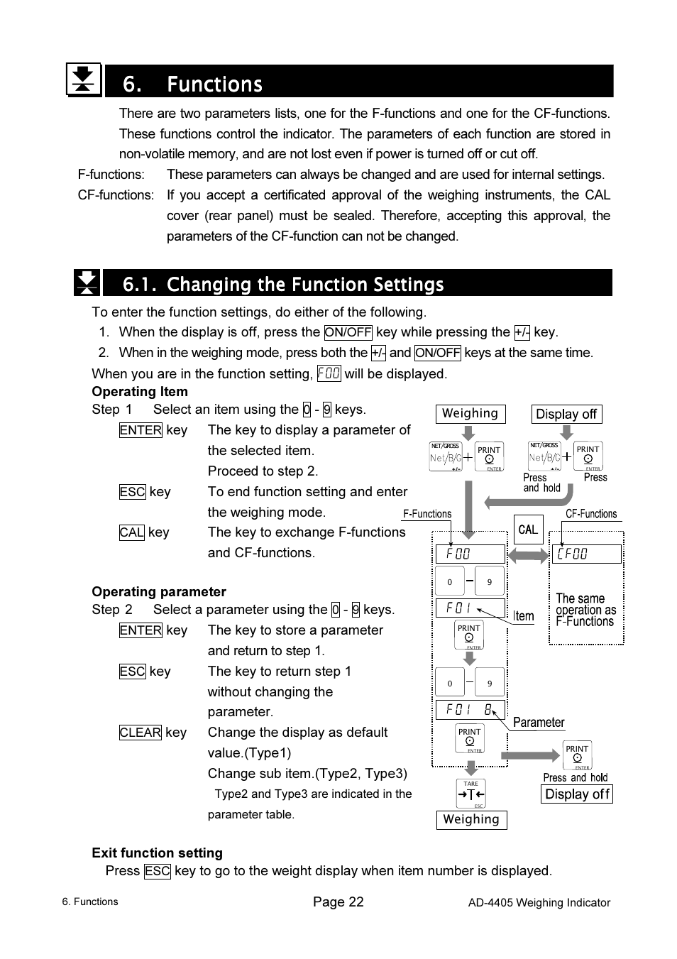 6. functions functions functions functions | A&D Weighing Indicator AD-4405 User Manual | Page 24 / 80