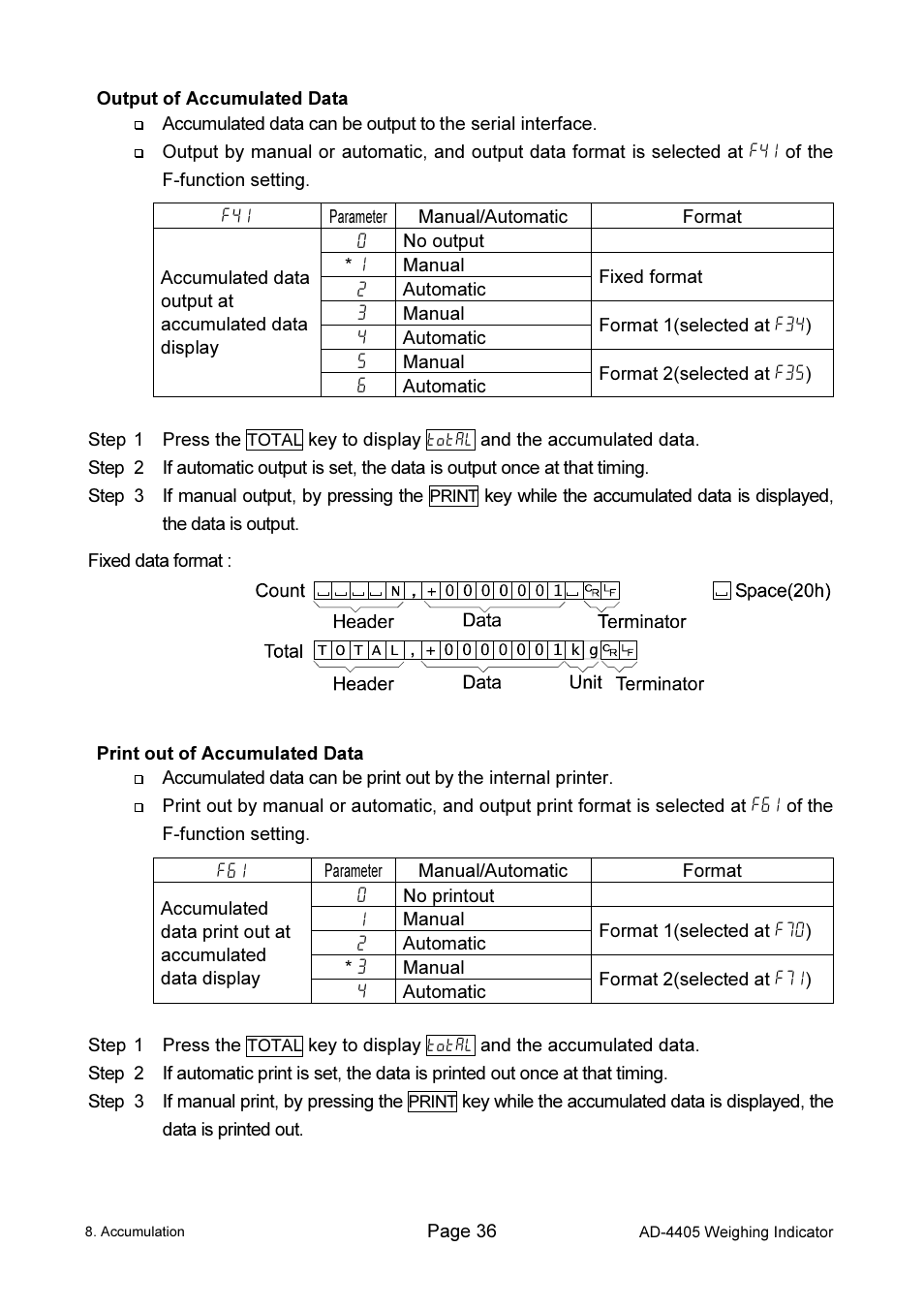 A&D Weighing Indicator AD-4405 User Manual | Page 38 / 80