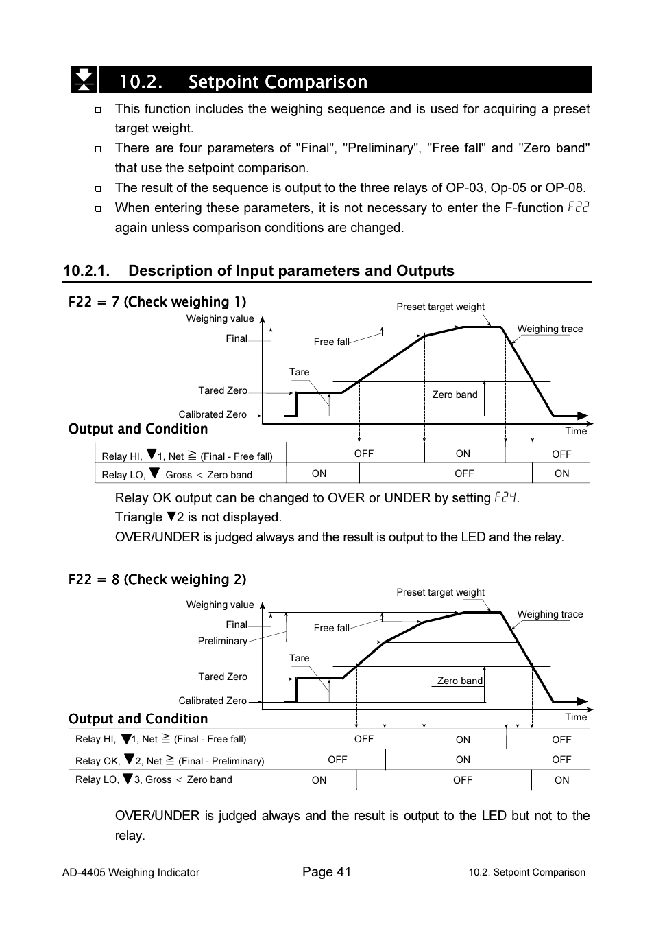 Description of input parameters and outputs | A&D Weighing Indicator AD-4405 User Manual | Page 43 / 80