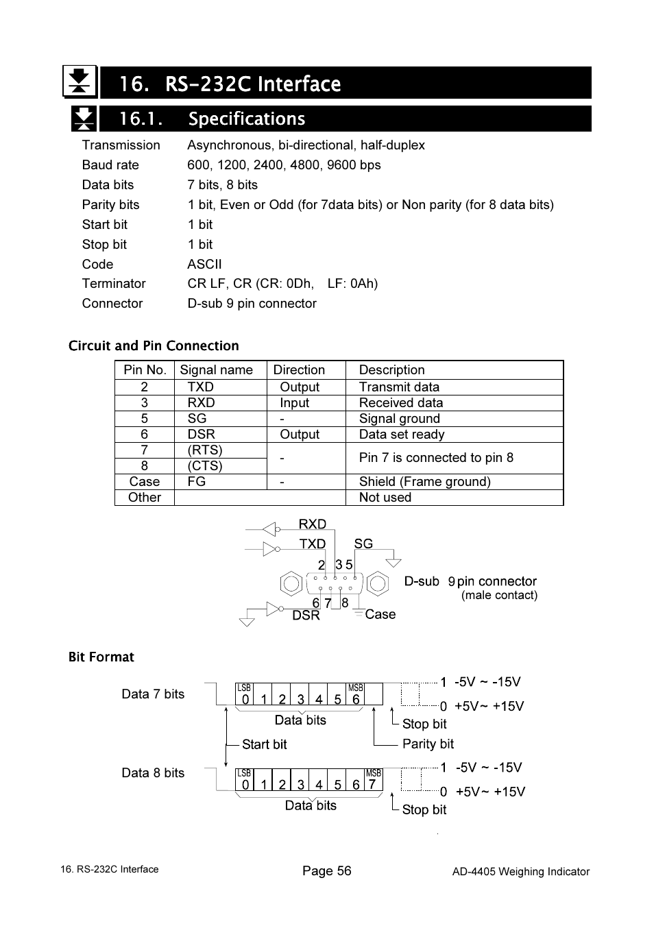 A&D Weighing Indicator AD-4405 User Manual | Page 58 / 80