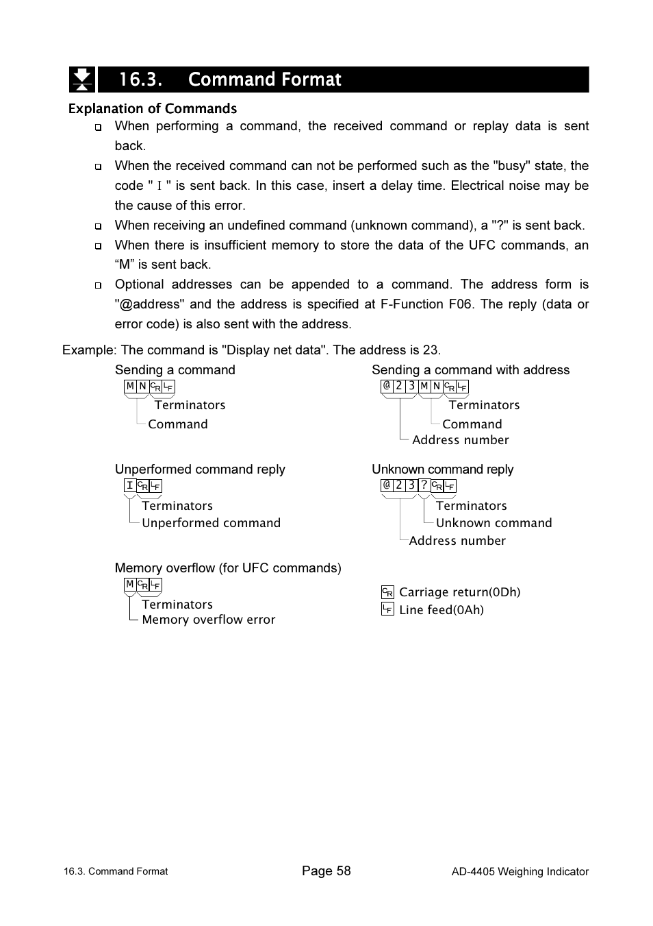 A&D Weighing Indicator AD-4405 User Manual | Page 60 / 80