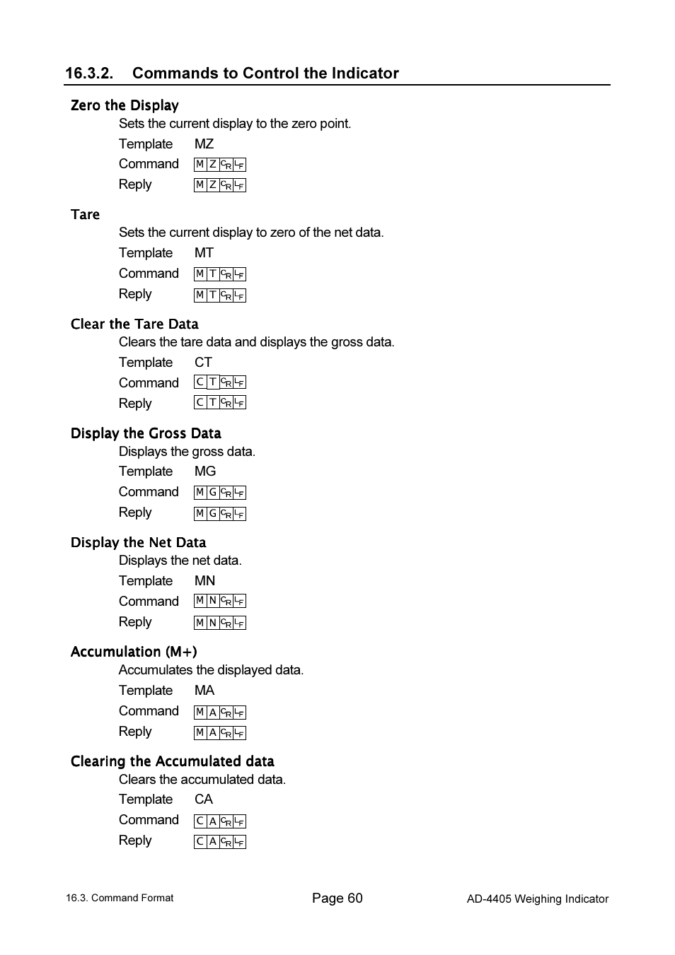 Commands to control the indicator | A&D Weighing Indicator AD-4405 User Manual | Page 62 / 80