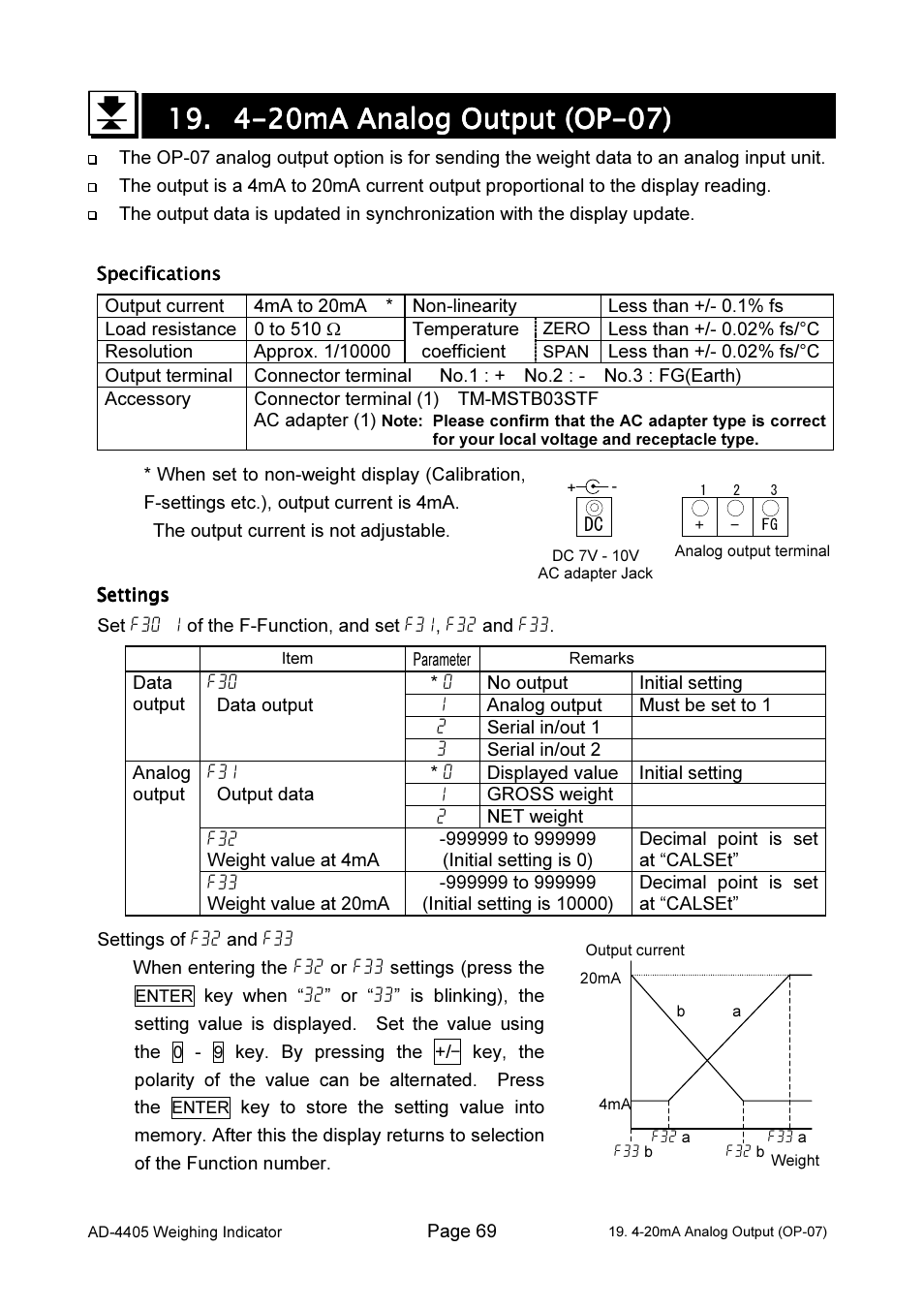 A&D Weighing Indicator AD-4405 User Manual | Page 71 / 80