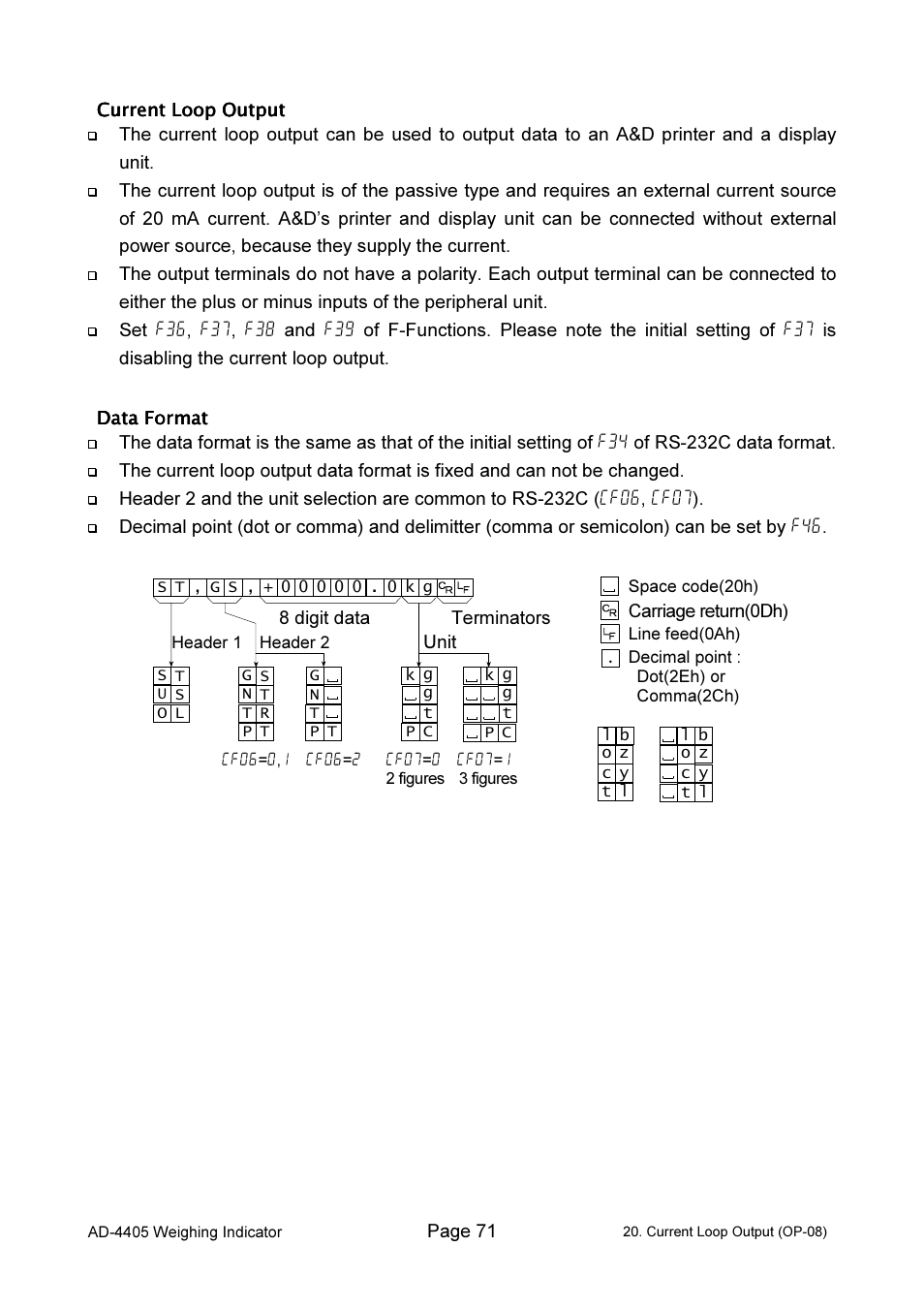 A&D Weighing Indicator AD-4405 User Manual | Page 73 / 80