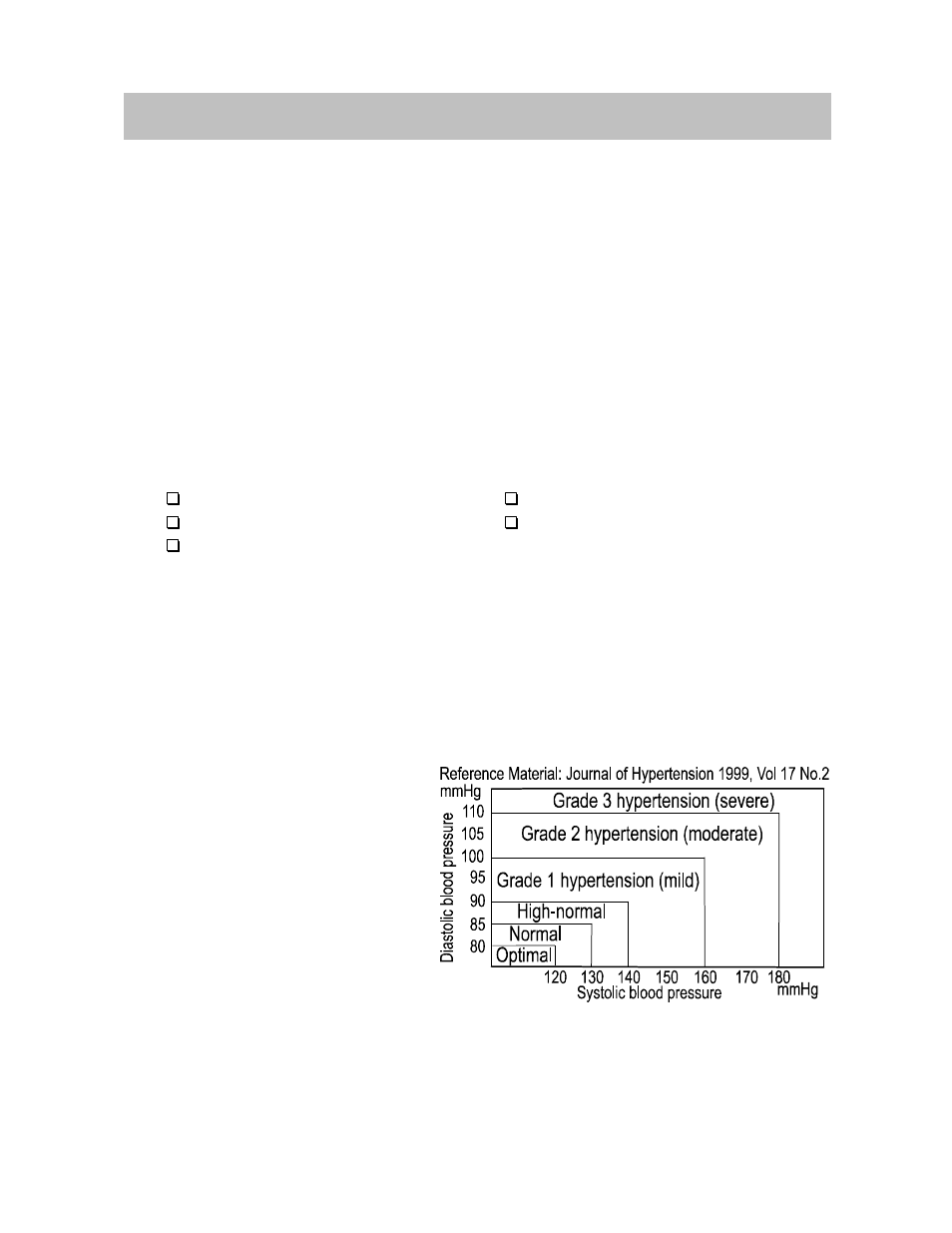 About blood pressure, What is blood pressure, What is hypertension and how is it controlled | Why measure blood pressure at home, Who blood pressure classification, Blood pressure variations | A&D UA-767 User Manual | Page 12 / 52