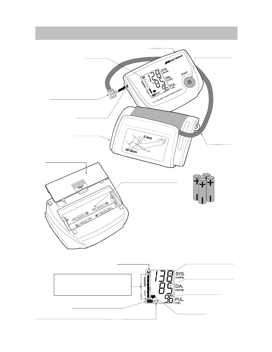 Nomenclature, Partie d’affichage | A&D UA-767 User Manual | Page 17 / 52